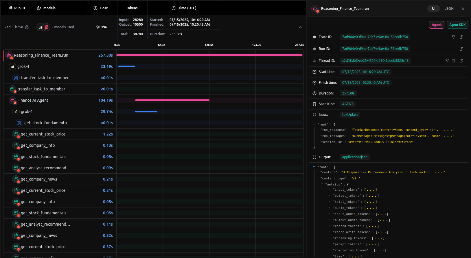 Full Trace of Building a Reasoning Finance Team with Agno